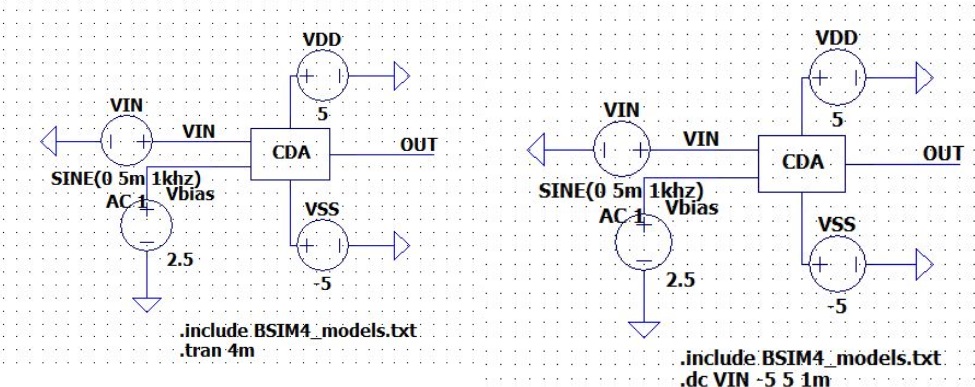 Common Drain amplifier circuit