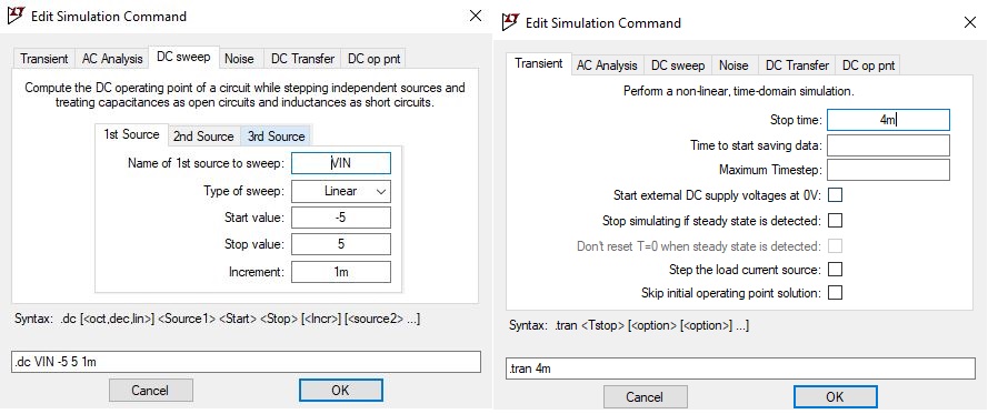 DC and transient analysis