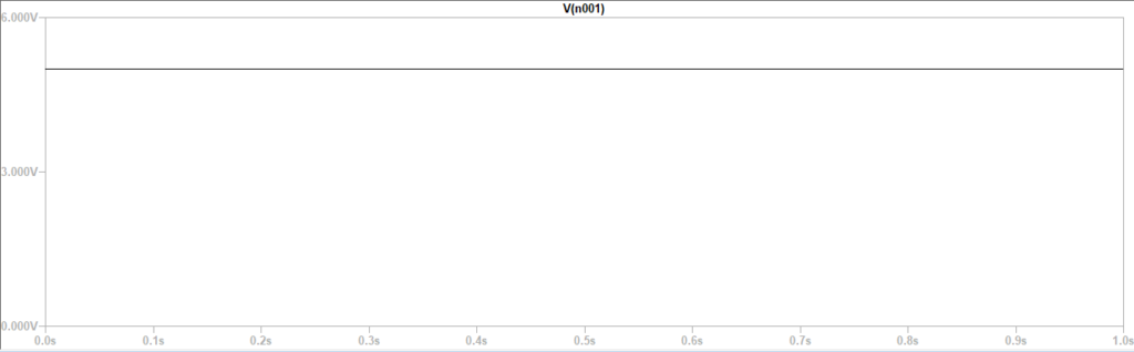 Ideal Voltage