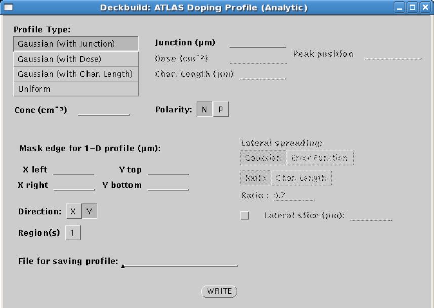 Gaussian Doping profile