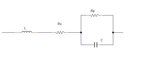 RF Circuit equivalent capacitor
