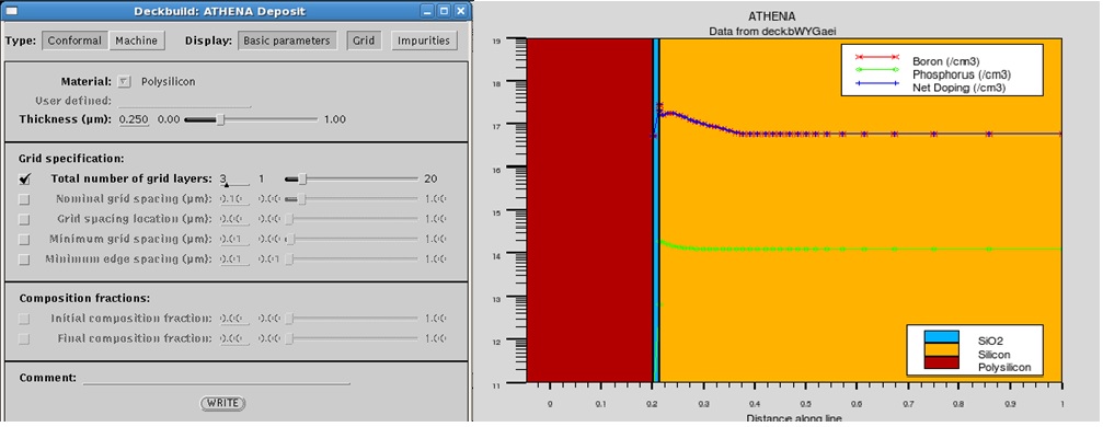 Silvaco tutorial on NMOS transient simulation