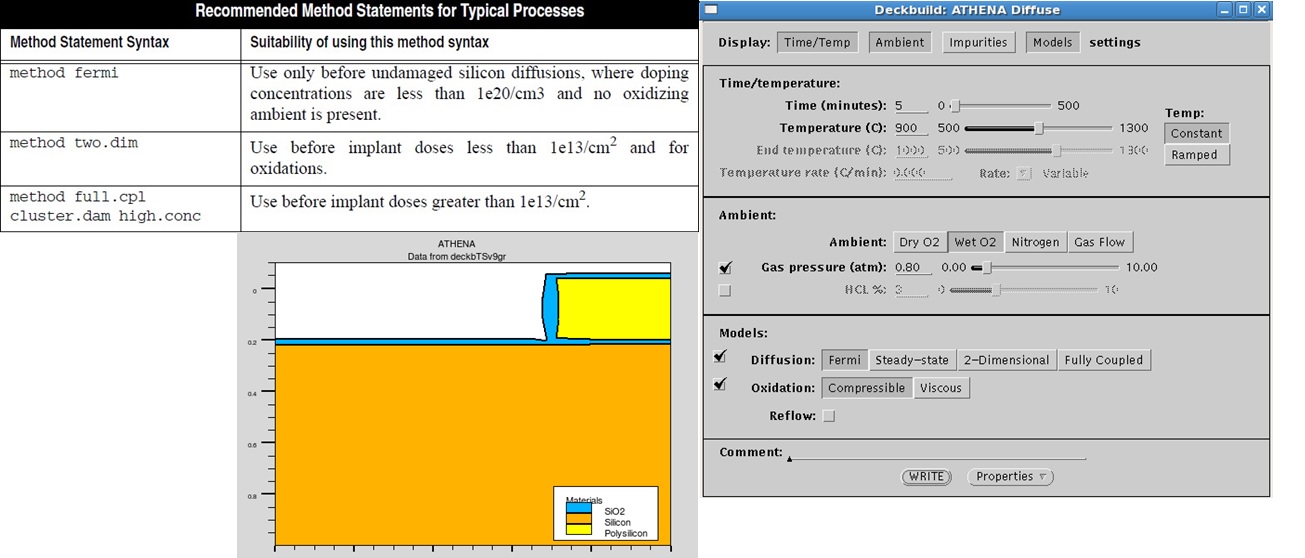 Silvaco tutorial on NMOS transient simulation 