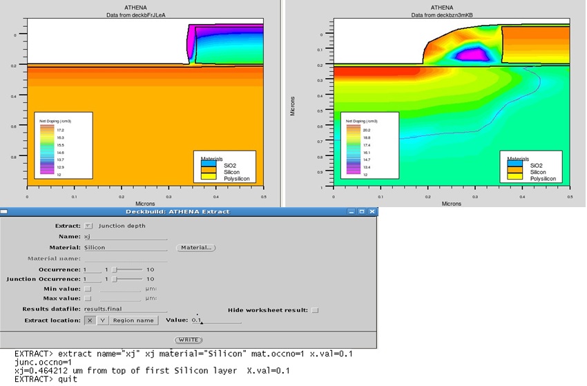 Silvaco tutorial on NMOS transient simulation