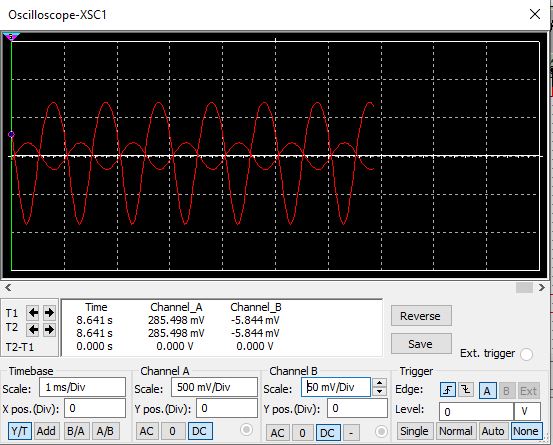Common emitter amplifier using multisim